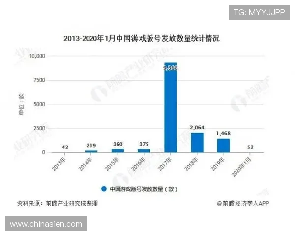 壹号官网下载大全确保每个游戏下载链接都来自官方渠道，保障安全无病毒